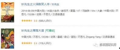 成人网国产,繁荣与挑战并存  第3张