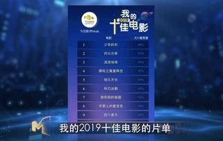 国产视频2019,匠心独运，光影流年  第2张