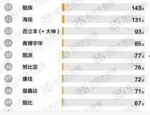 国产精品400部,光影岁月里的经典回眸  第2张