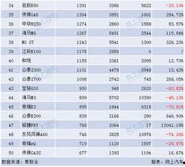 国产三级排行榜,盘点年度热门佳作，揭秘国产影视新趋势  第1张