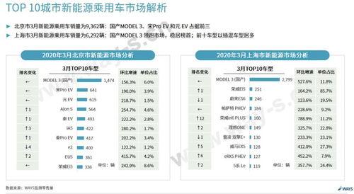 国产三级排行榜,盘点年度热门佳作，揭秘国产影视新趋势  第3张
