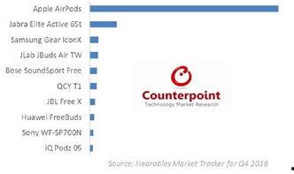 国产无线资源,引领科技潮流,构建智慧生活新篇章 第3张 国产无线资源,引领科技潮流,构建智慧生活新篇章 第3张