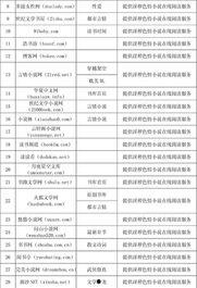 国产色情网址,暗流涌动的网络世界  第3张
